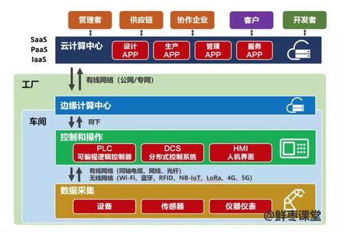 一家严重被低估的5g公司