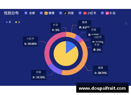 太阳网集团tyc8722NBA赛事深度分析：洞察背后数据与战术，揭秘胜负关键因素